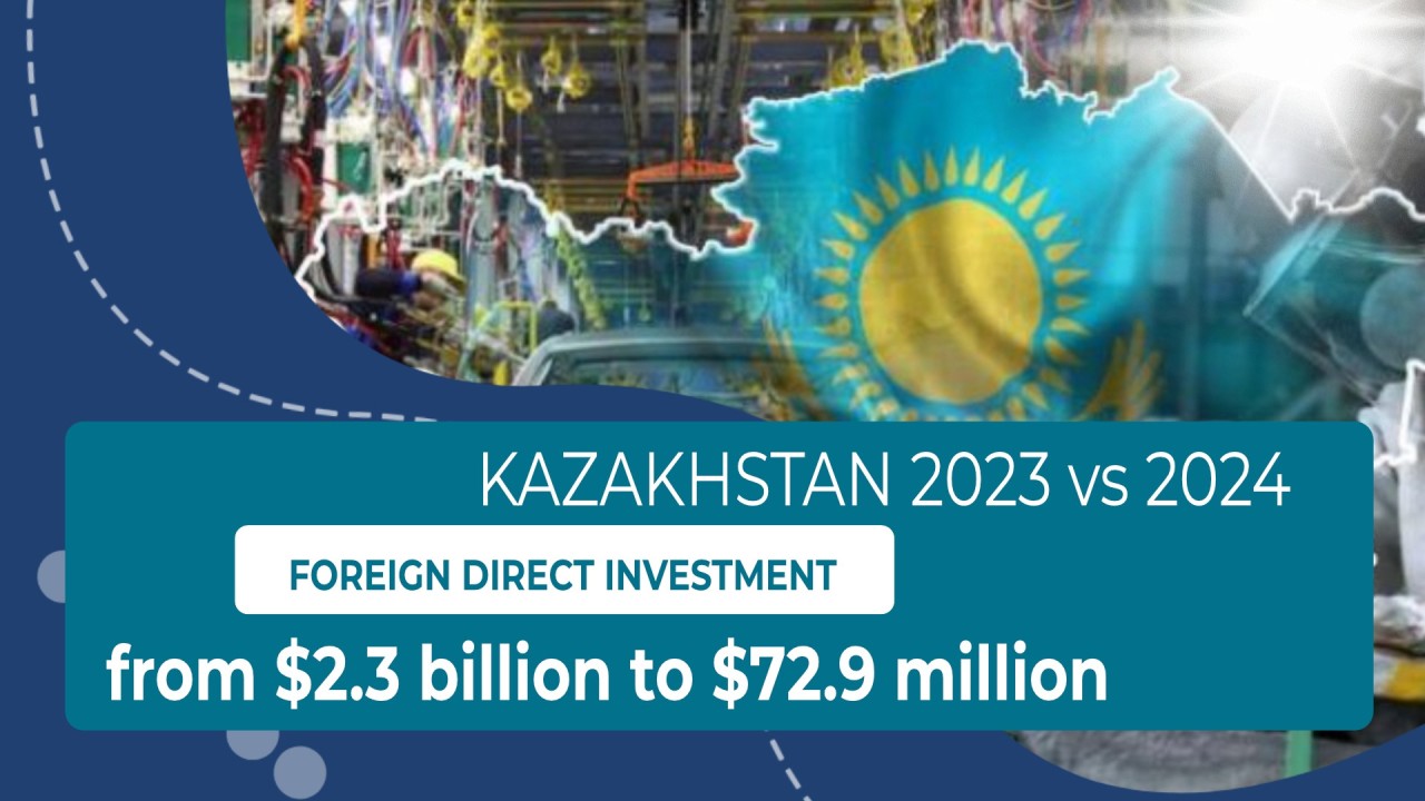 MINEX Forum in Astana: FDI in Kazakhstan’s Mining & CRMs Takes Center Stage